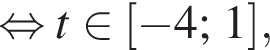  рав­но­силь­но t при­над­ле­жит левая квад­рат­ная скоб­ка минус 4; 1 пра­вая квад­рат­ная скоб­ка ,