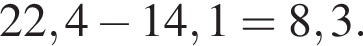 22,4 минус 14,1 = 8,3.