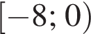 левая квадратная скобка минус 8; 0 правая круглая скобка