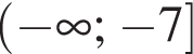  левая круг­лая скоб­ка минус бес­ко­неч­ность ; минус 7 пра­вая квад­рат­ная скоб­ка 