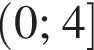  левая круг­лая скоб­ка 0; 4 пра­вая квад­рат­ная скоб­ка 