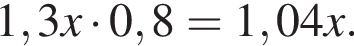 1,3x умно­жить на 0,8=1,04x.
