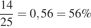  дробь: чис­ли­тель: 14, зна­ме­на­тель: 25 конец дроби =0,56=56\% 