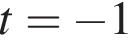 t= минус 1