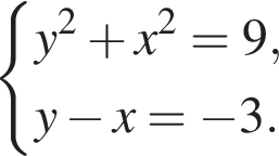 система выражений y в квадрате плюс x в квадрате = 9, y минус x = минус 3. конец системы .